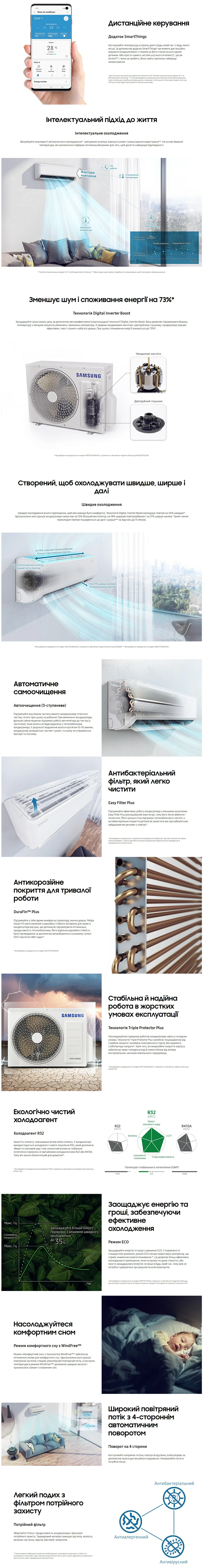 Samsung Nordic WiFi AR12TXFYBWKNEE — Photo 15