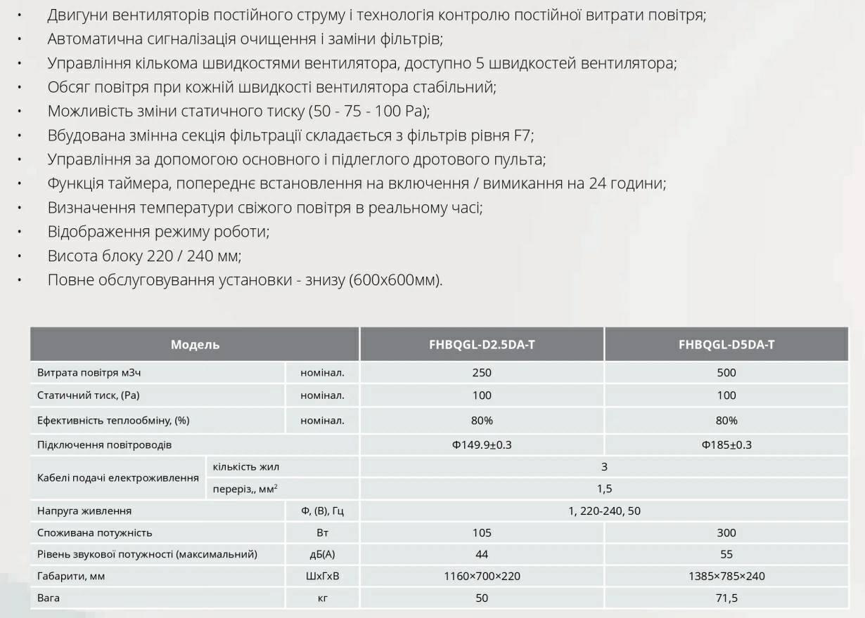 Gree Припливно-витяжні установки з рекуперацією FHBQGL FHBQGL-D2.5DA-T — Photo 9