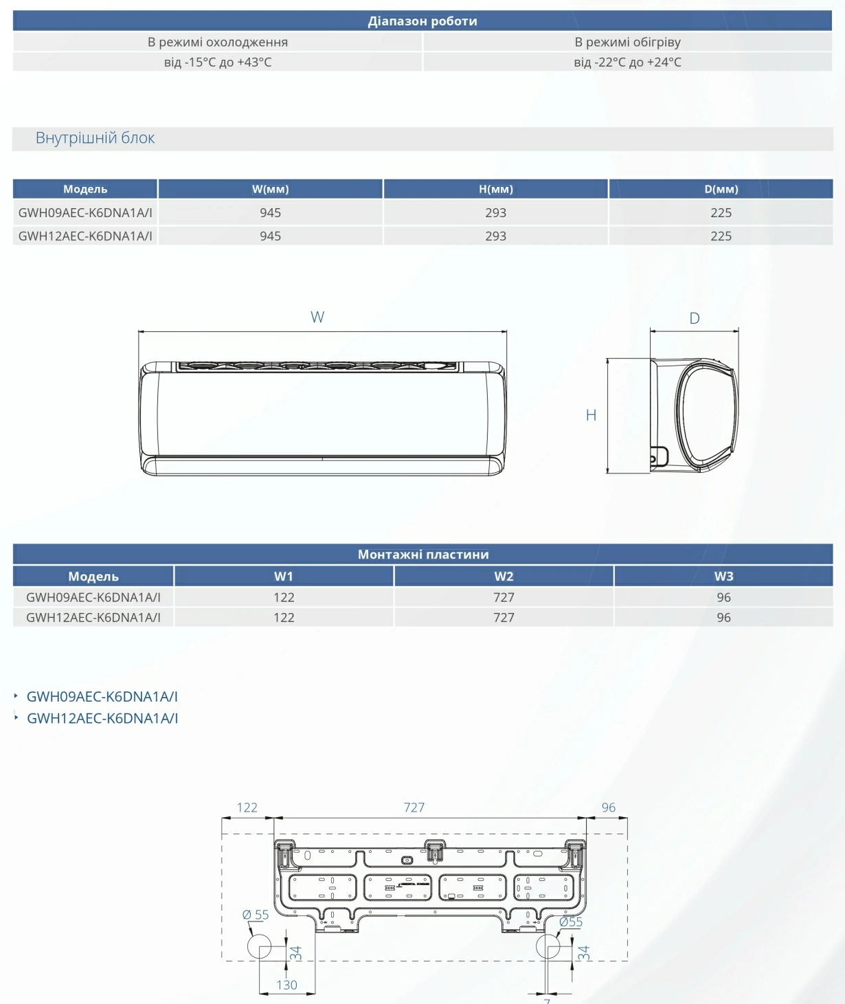 Gree G-Tech DC Inverter Wi-Fi GWH12AEC-K6DNA1A — Photo 16