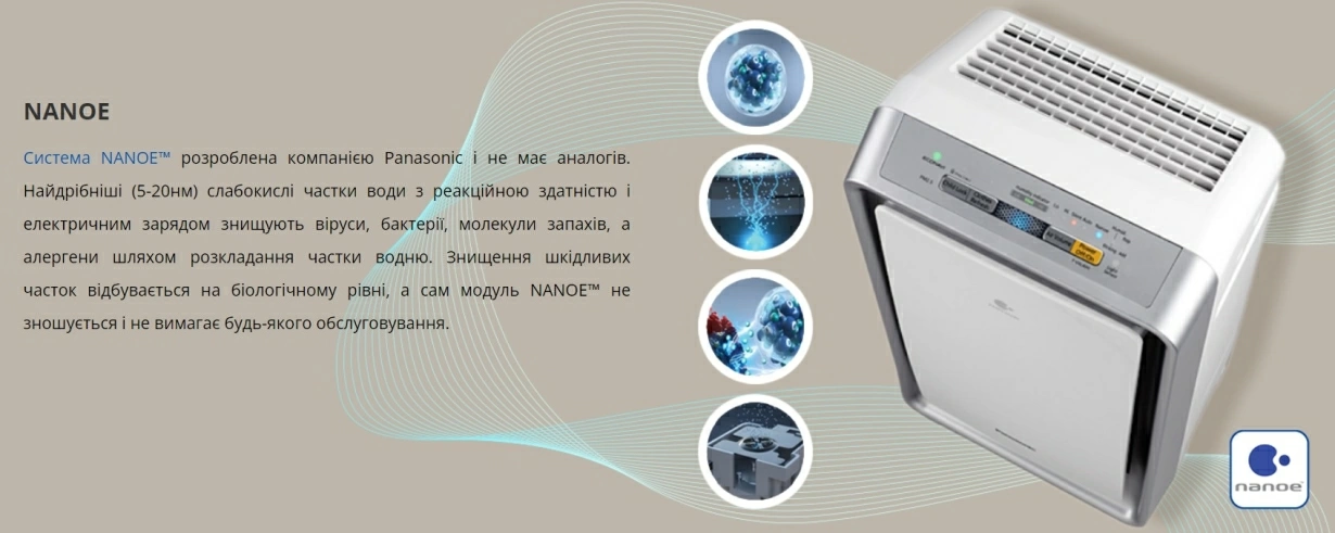 Panasonic Очищувач повітря Nanoe (40) Silver F-VXL40R-S — Photo 13