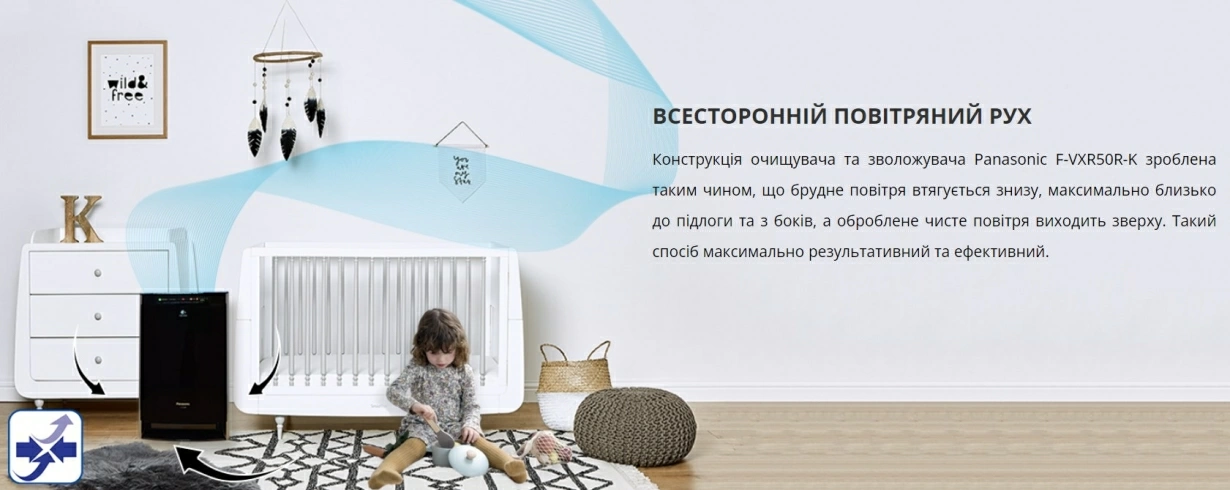 Panasonic Очищувач повітря Nanoe (50) Black F-VXR50R-K — Photo 16