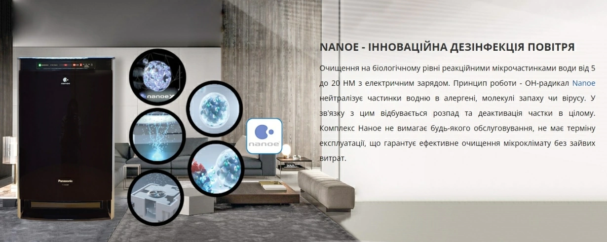 Panasonic Очищувач повітря Nanoe (50) Black F-VXR50R-K — Photo 12