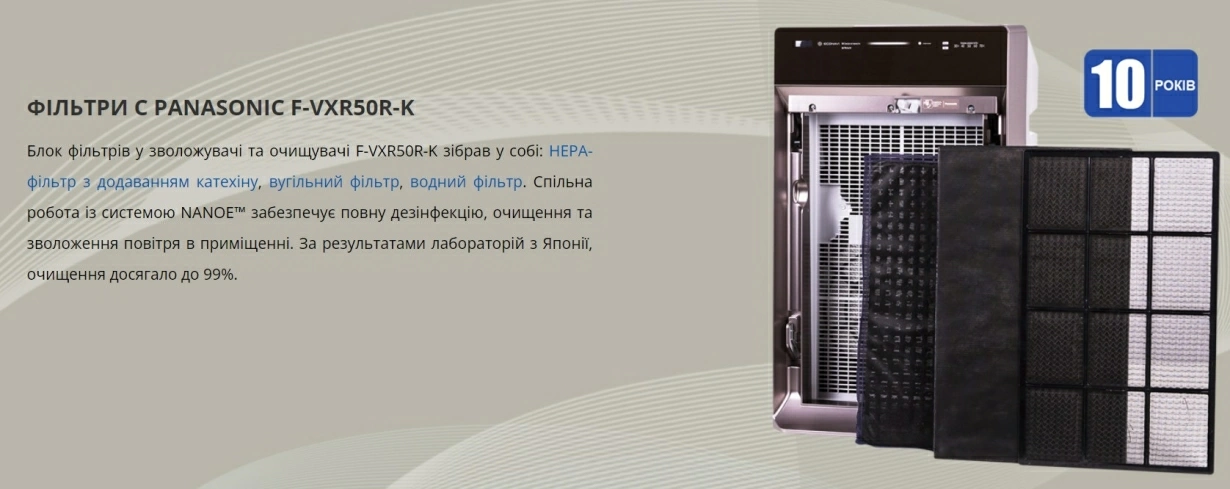 Panasonic Очищувач повітря Nanoe (50) Black F-VXR50R-K — Photo 13