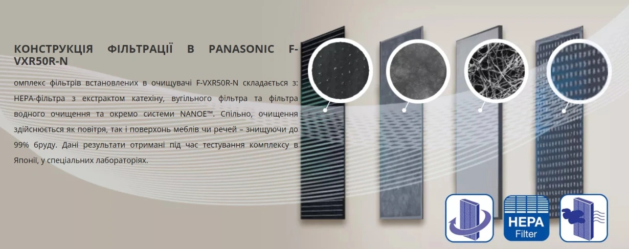 Panasonic Очищувач повітря Nanoe (50) Gold F-VXR50R-N — Photo 11