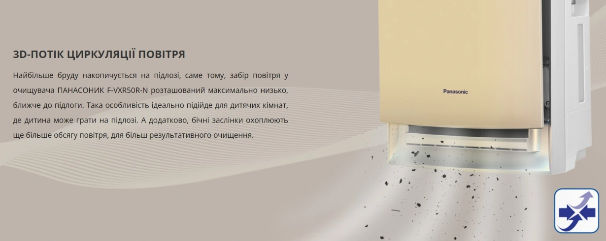 Panasonic Очищувач повітря Nanoe (50) Gold F-VXR50R-N — Photo 15