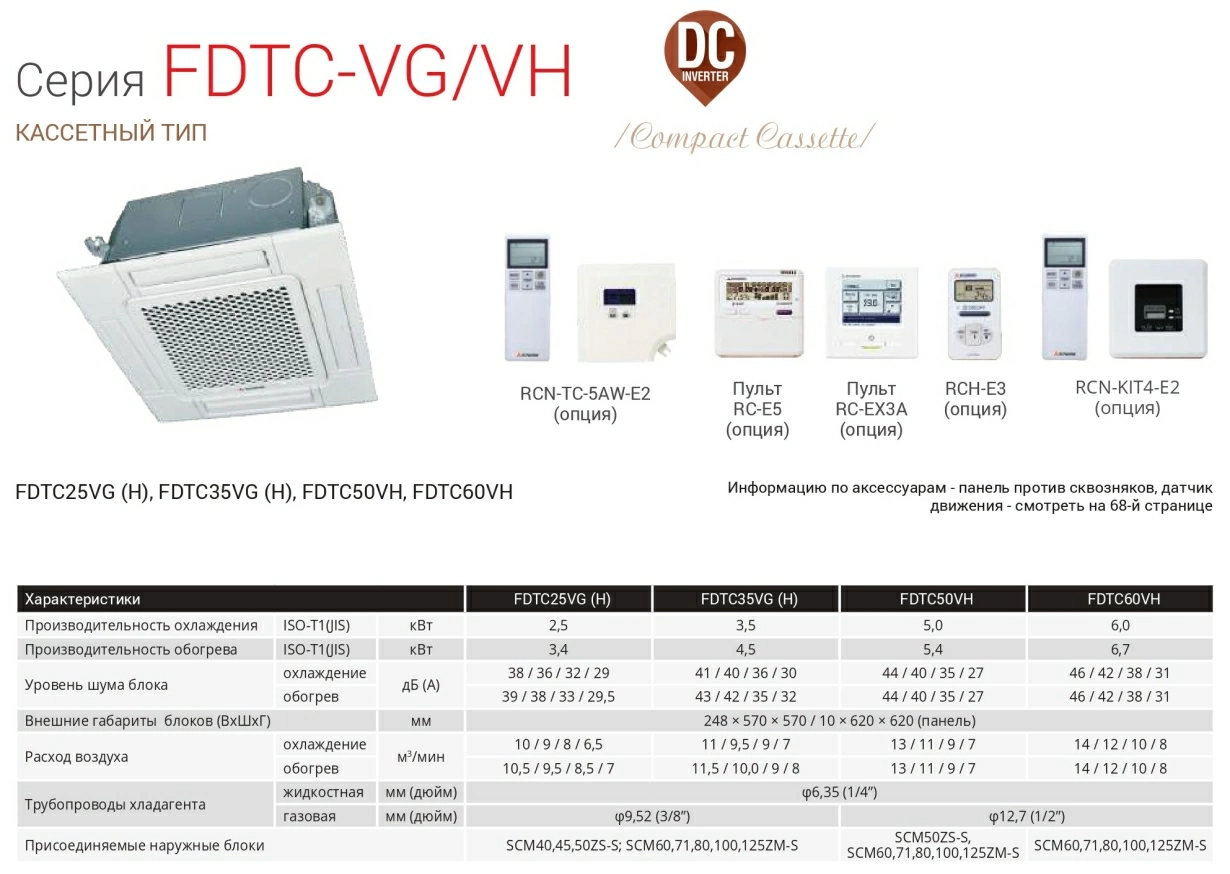 Mitsubishi Heavy Касетні блоки FDTC VH1 Inverter FDTC60VH — Photo 7