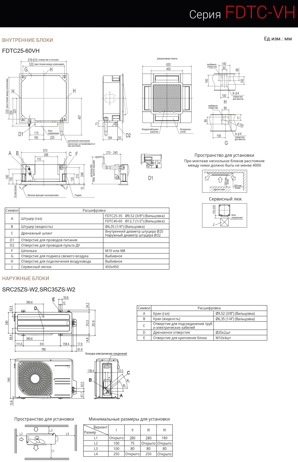 Mitsubishi Heavy Касетні R32 DC PAM FDTC VH1 Inverter FDTC25VH1/SRC25ZS-W2/TC-PSA-5AW-E — Photo 13