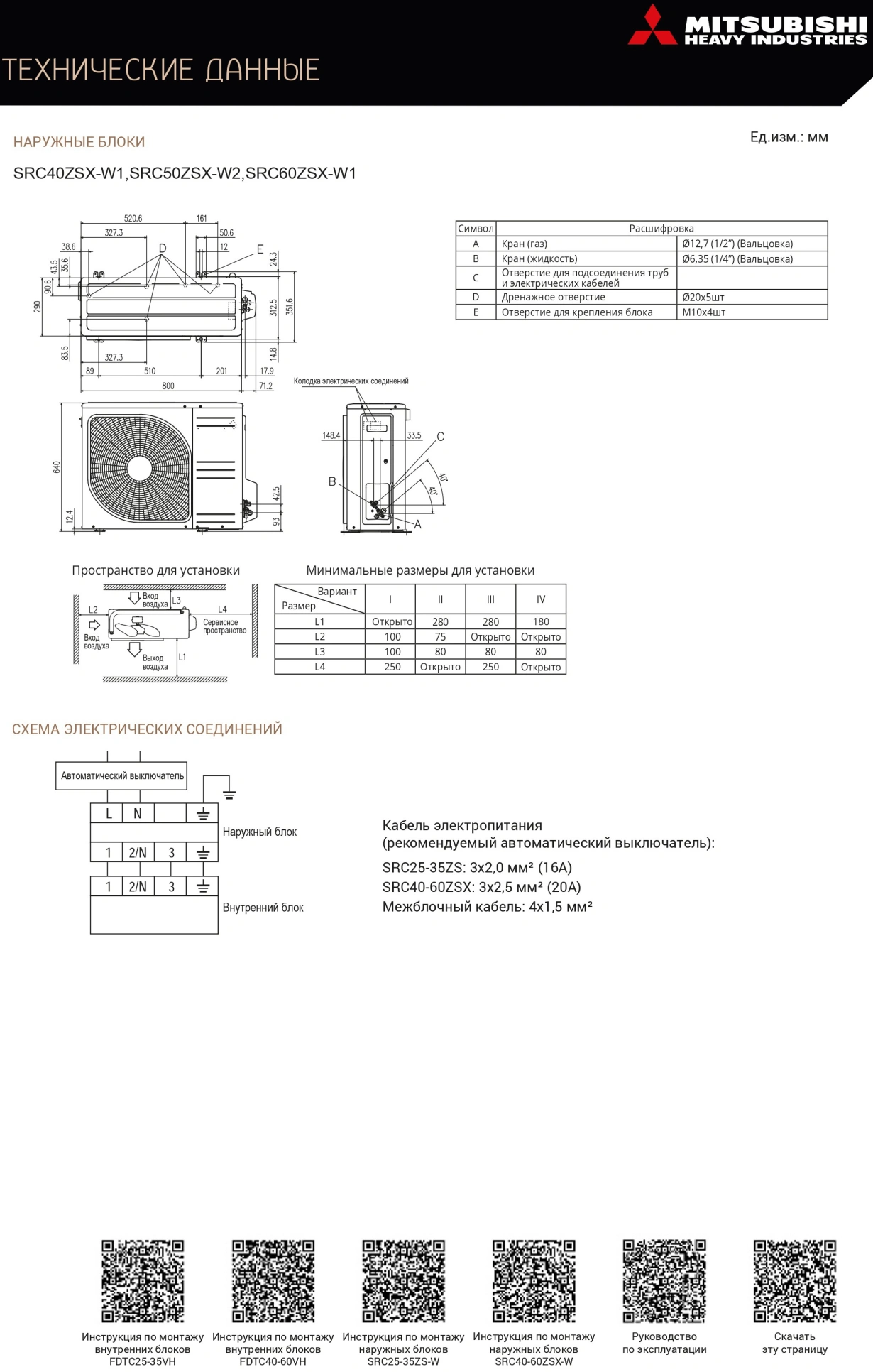 Mitsubishi Heavy Касетні R32 DC PAM FDTC VH1 Inverter FDTC25VH1/SRC25ZS-W2/TC-PSA-5AW-E — Photo 14