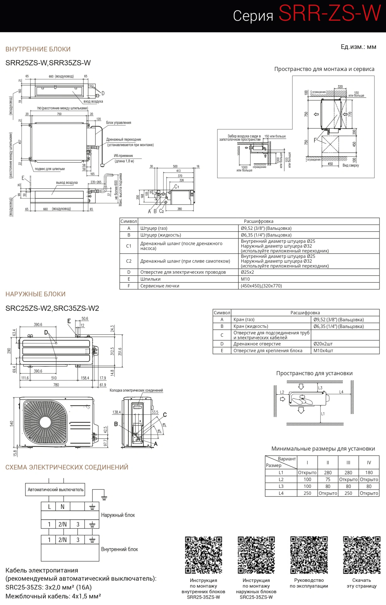 Mitsubishi Heavy Канальні R32 DC PAM SRR ZS-W Inverter SRR25ZS-W/SRC25ZS-W2 — Photo 13
