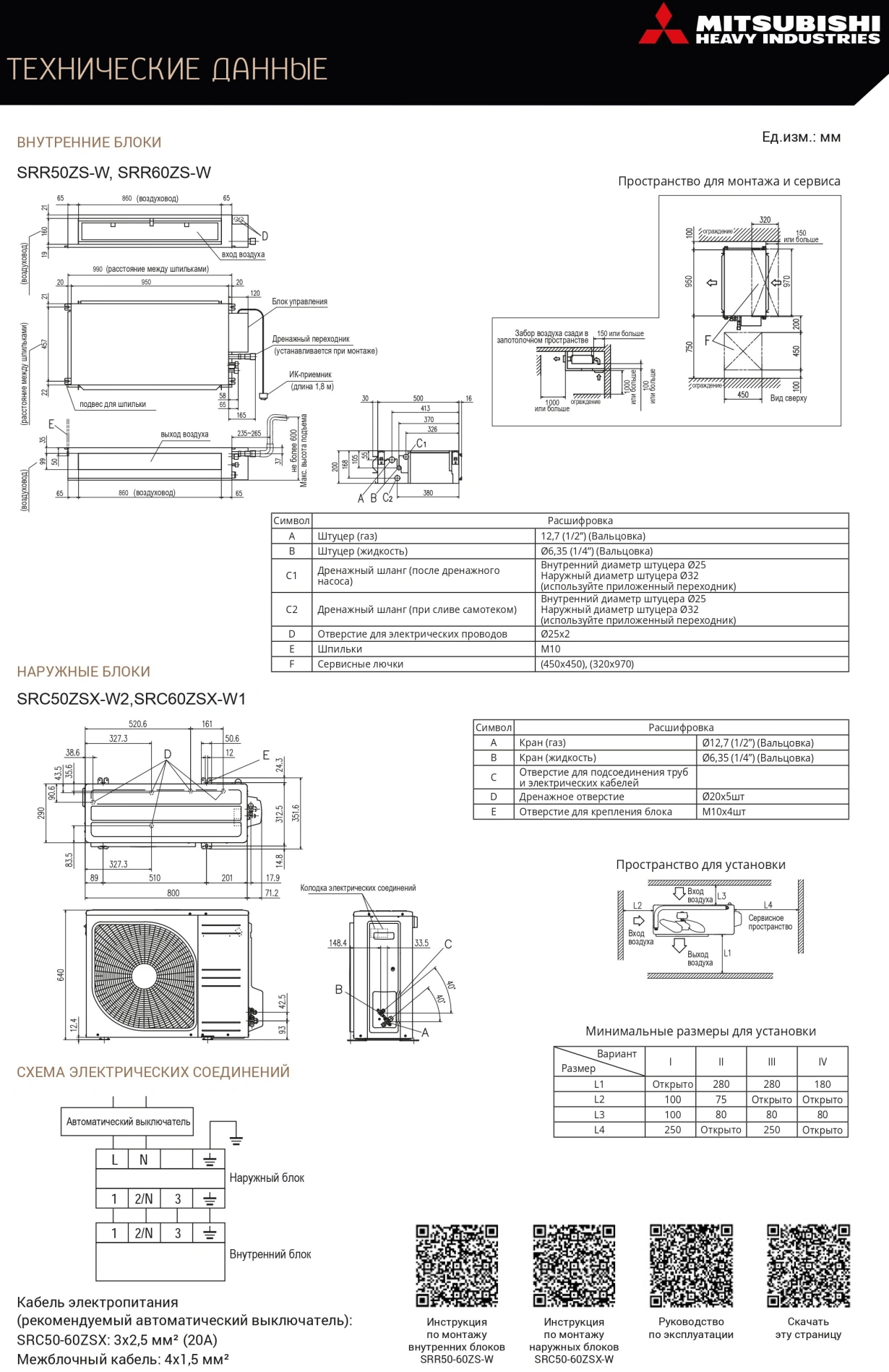 Mitsubishi Heavy Канальні R32 DC PAM SRR ZS-W Inverter SRR25ZS-W/SRC25ZS-W2 — Photo 14