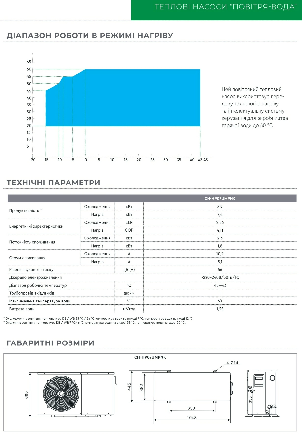 Cooper&amp;Hunter Тепловий Насос Minipower Inverter для нагріву або охолодження R410 CH-HP07UMPNK — Photo 8