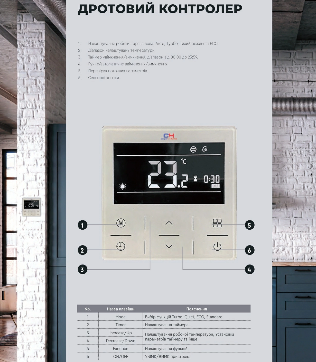Cooper&amp;Hunter Тепловий Насос Minipower Inverter для нагріву або охолодження R410 CH-HP07UMPNK — Photo 9