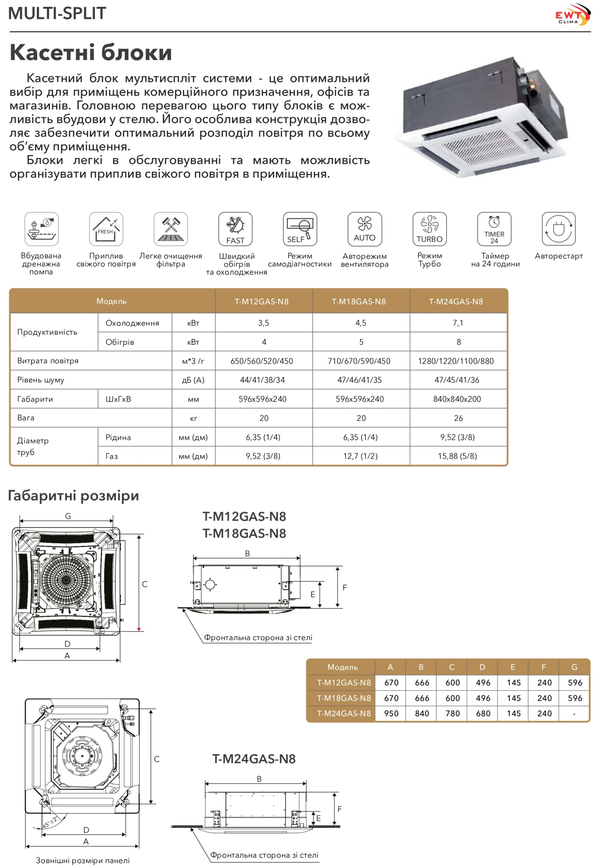 EWT Clima Касетні внутрішні блоки Inverter T-M24GAS-N8 — Photo 9
