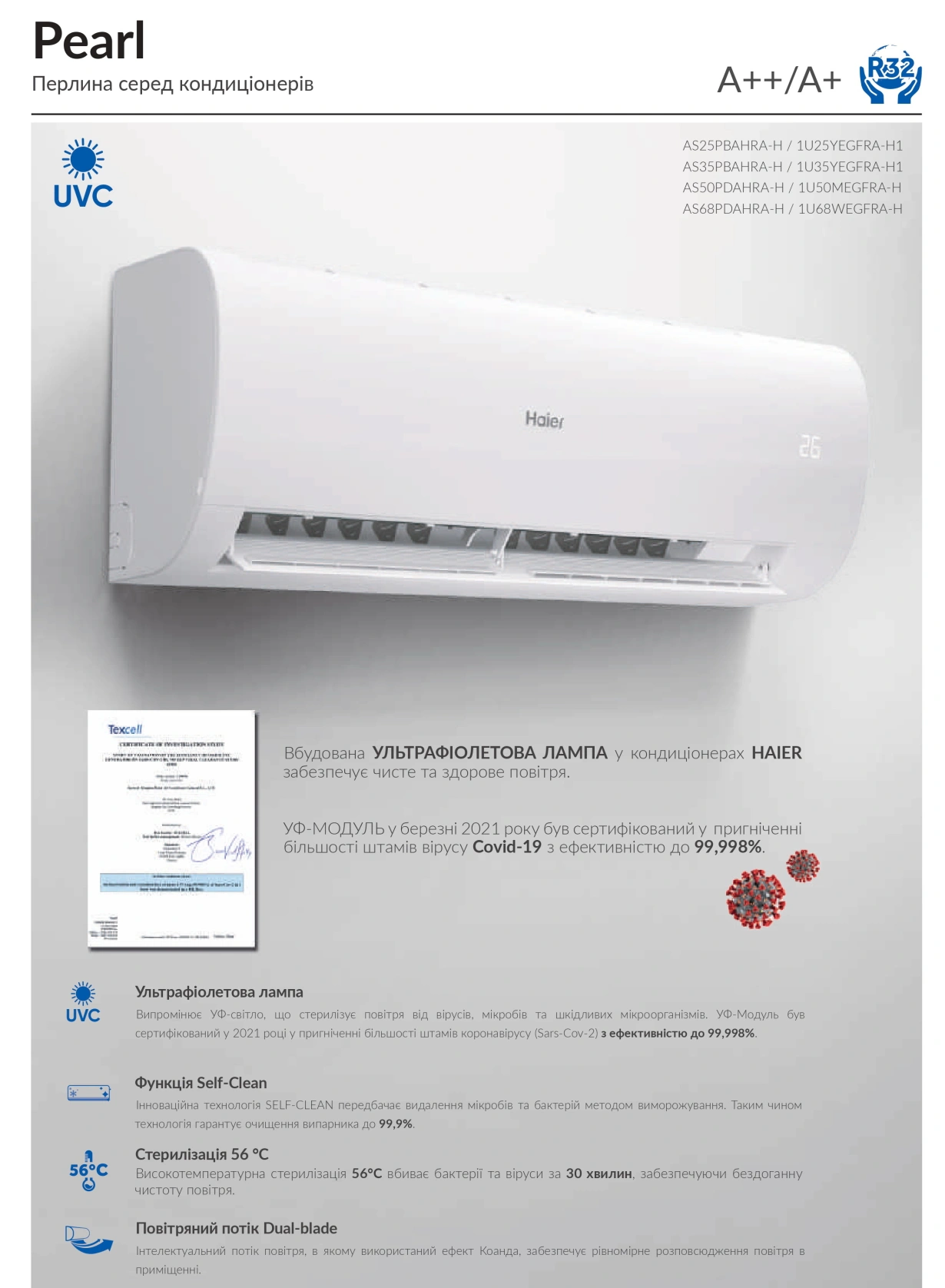 Haier Pearl Inverter AS50PDAHRA-H 1U50MEGFRA-H — Photo 20