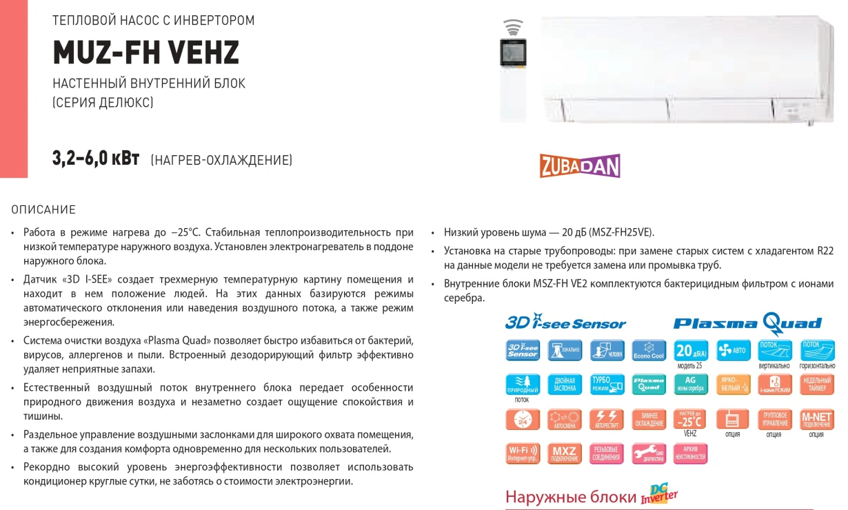 Mitsubishi Electric Zubadan Делюкс Inverter MSZ/MUZ-FH25VEHZ — Photo 17