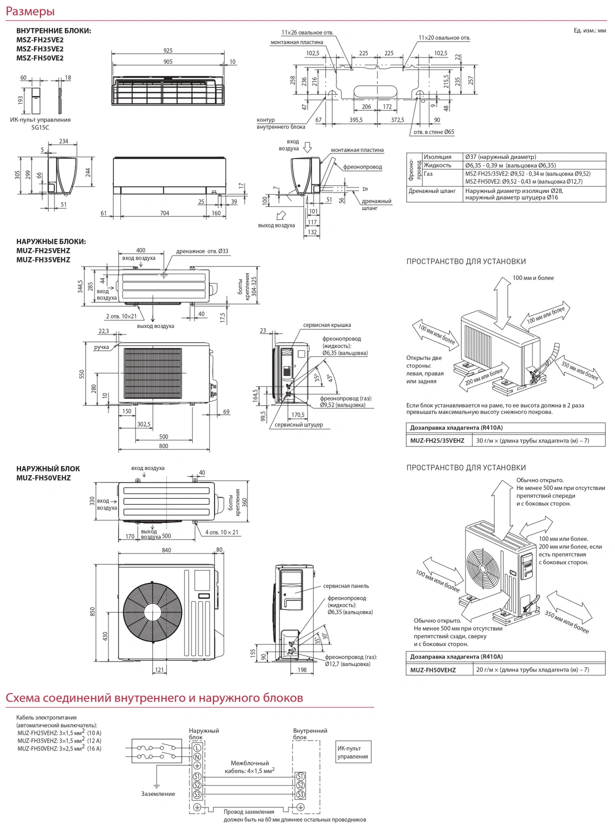 Mitsubishi Electric Zubadan Делюкс Inverter MSZ/MUZ-FH25VEHZ — Photo 19