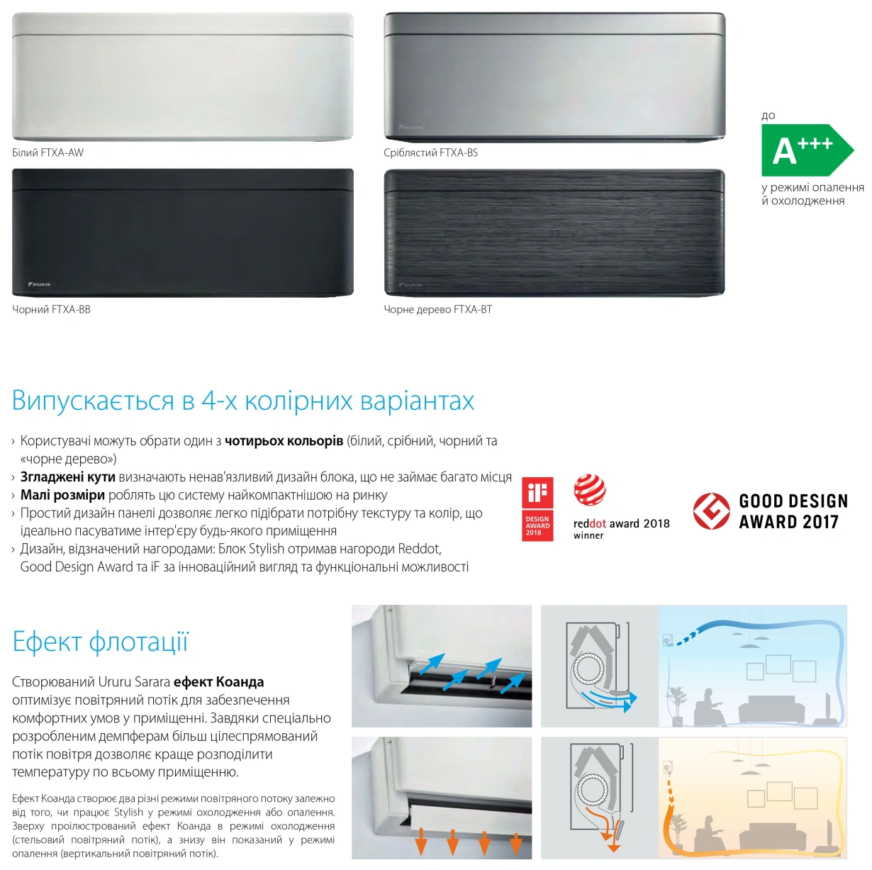 Daikin Stylish DC Inverter Сріблястий FTXA35CS/RXA35A9 — Photo 16