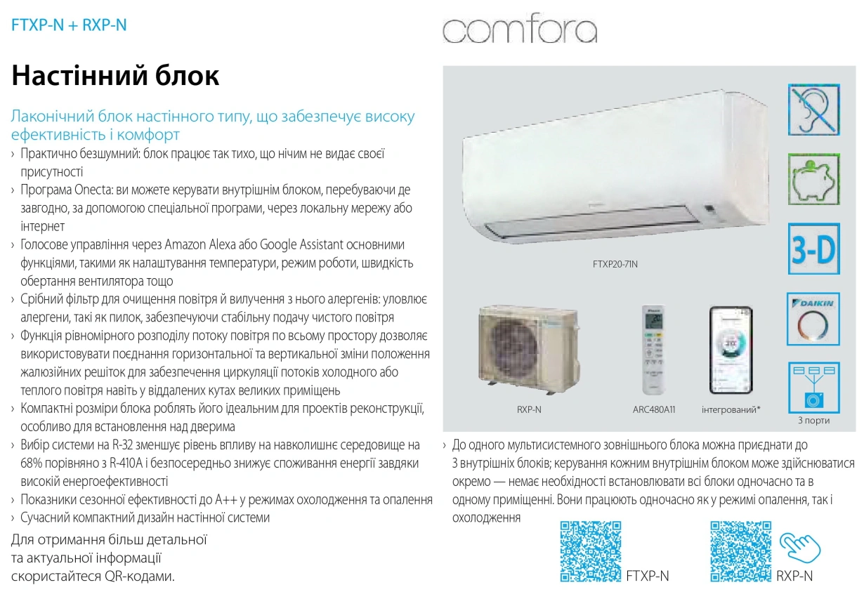 Daikin Comfora DC Inverter FTXP25N9/RXP25N9 — Photo 13