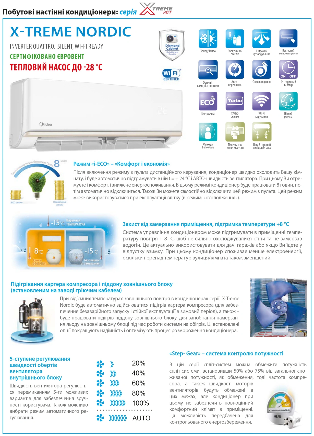 Midea Nordic DC Inverter MSAGN-09FN8-I/MSAGN-09FN8-O — Photo 17