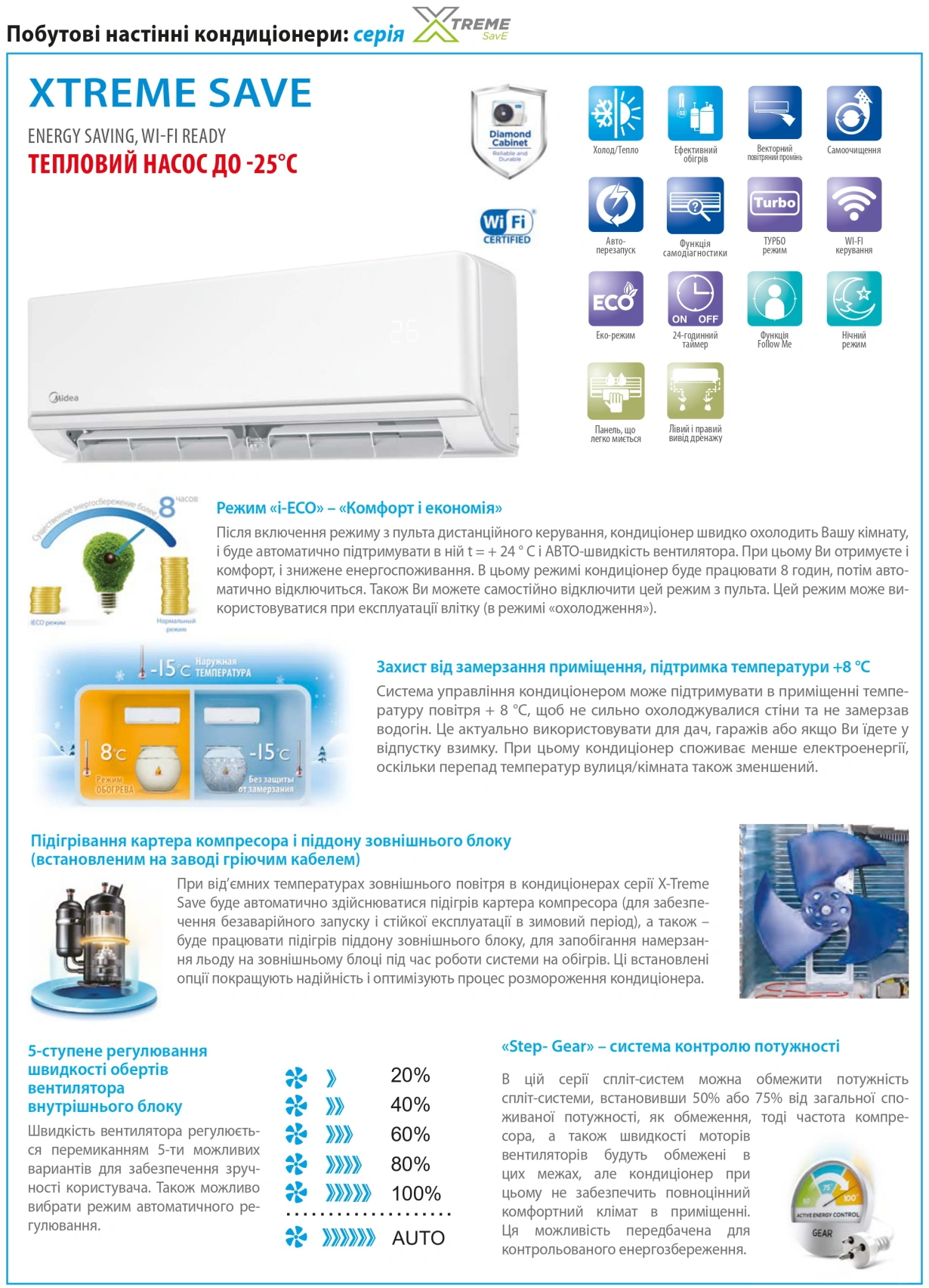 Midea Xtreme DC Inverter MSAG-09HRFN8-I/MSAG-09HRFN8-O — Photo 17