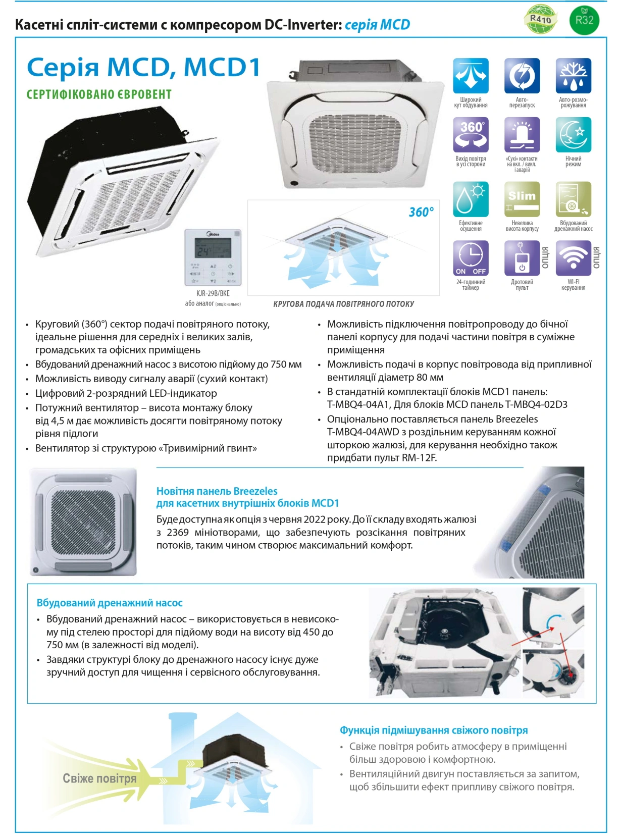 Midea Касетні Basic DC Inverter MCD-36HRDN1-R/MOU-36HDN1-RW — Photo 7