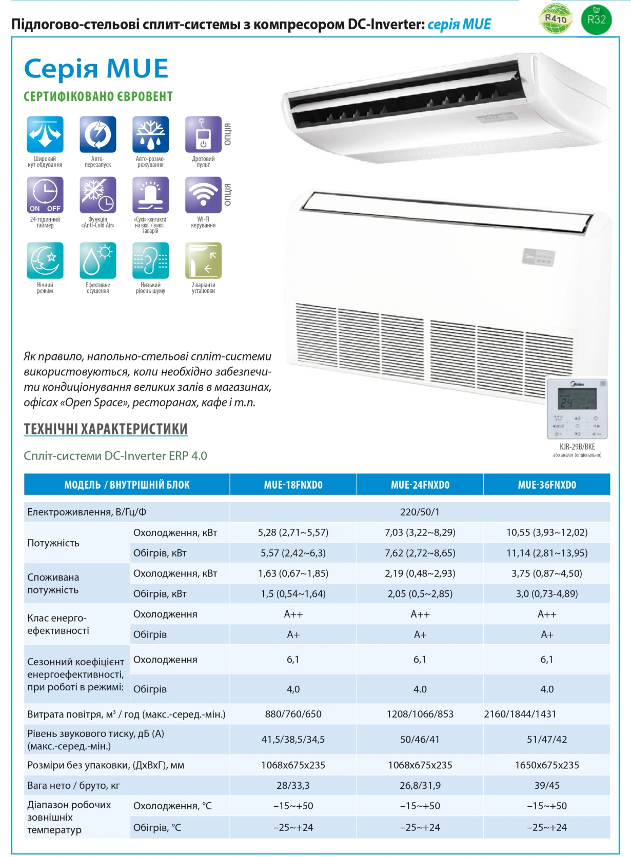 Midea Підлогово-Стельові on/off MUE-24HRN1-Q/MOU(2)-24HN1-Q — Photo 15