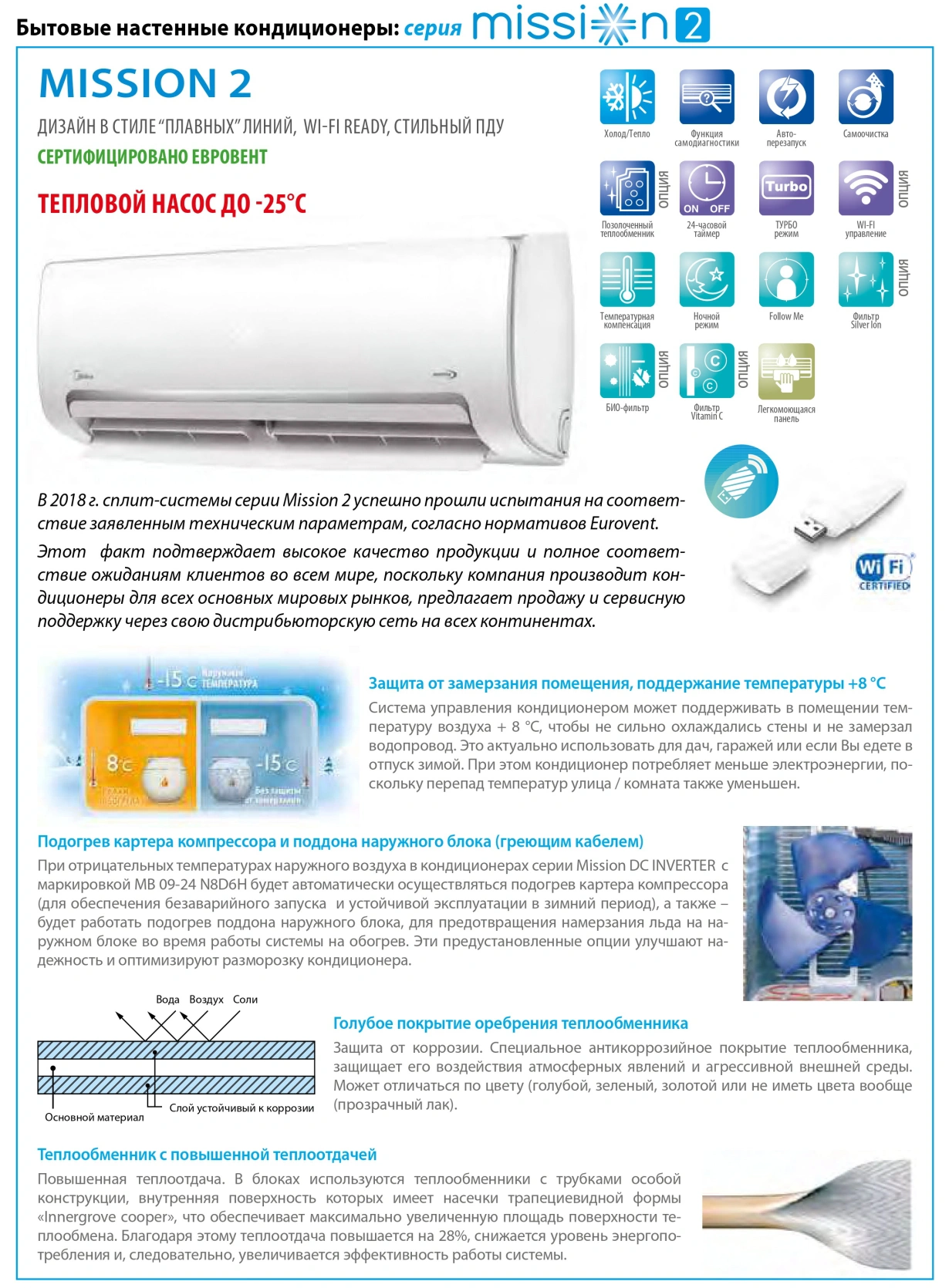 Midea Mission Inverter настінні блоки MB-18N1DO-I — Photo 9