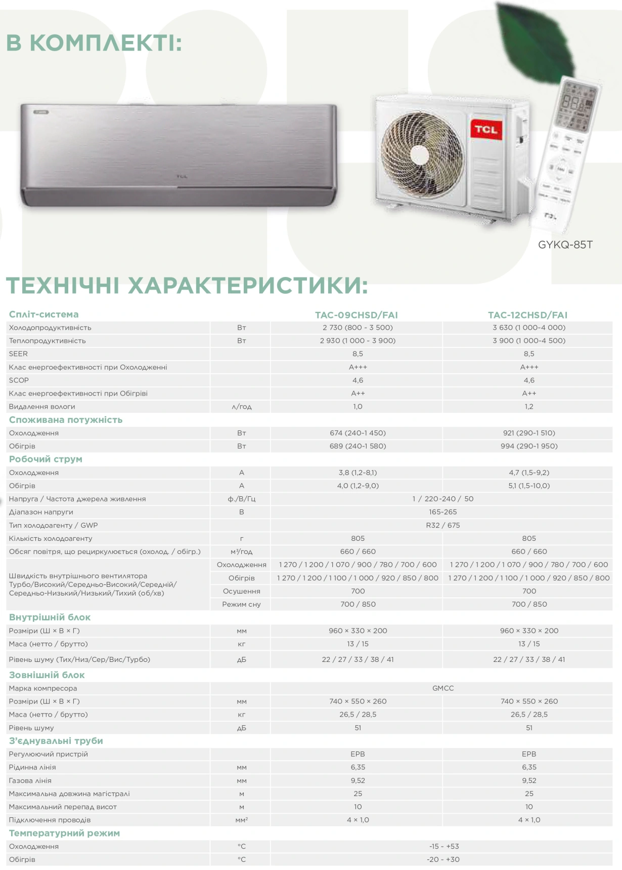 TCL FreshIN 1.0 Series FAI DC Inverter TAC-12CHSD/FAI — Photo 20