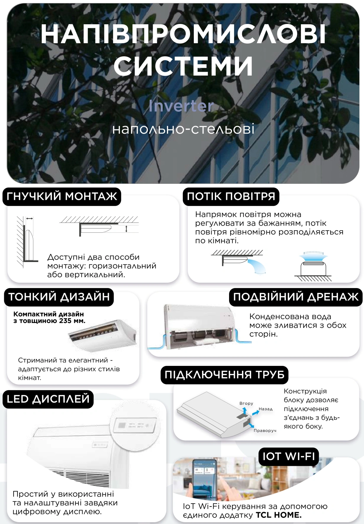 TCL Консольні Inverter R32 WI-FI TCC-09C2HRH/DV — Photo 11
