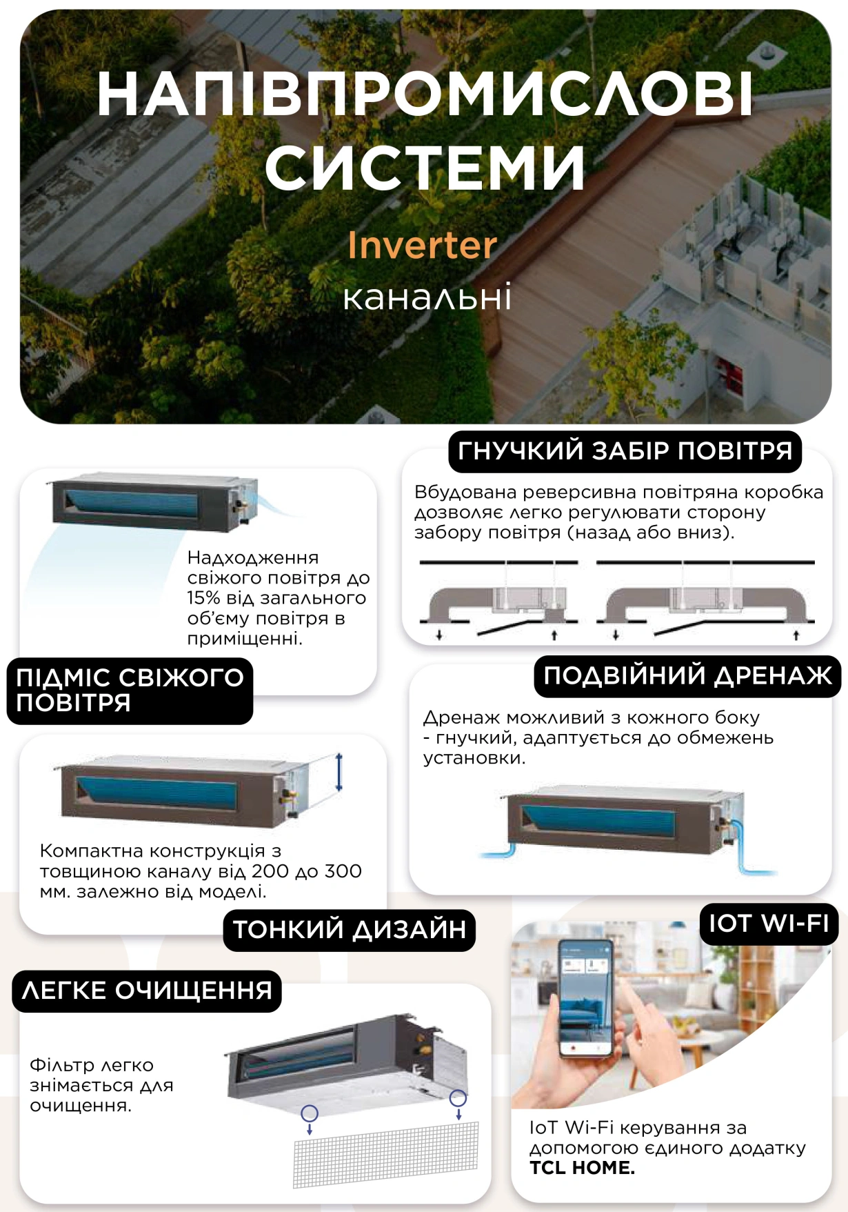 TCL Канальні Inverter R32 WI-FI TCC-36D2HWH/DV — Photo 9