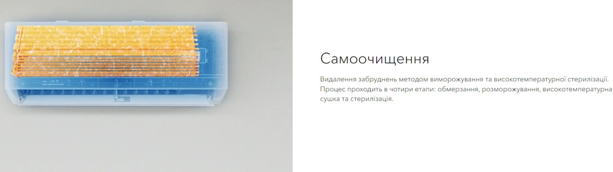 TCL Elite CHSD Inverter настінні блоки з білою ребристою панеллю FMA-09CHSD/DVI — Photo 15