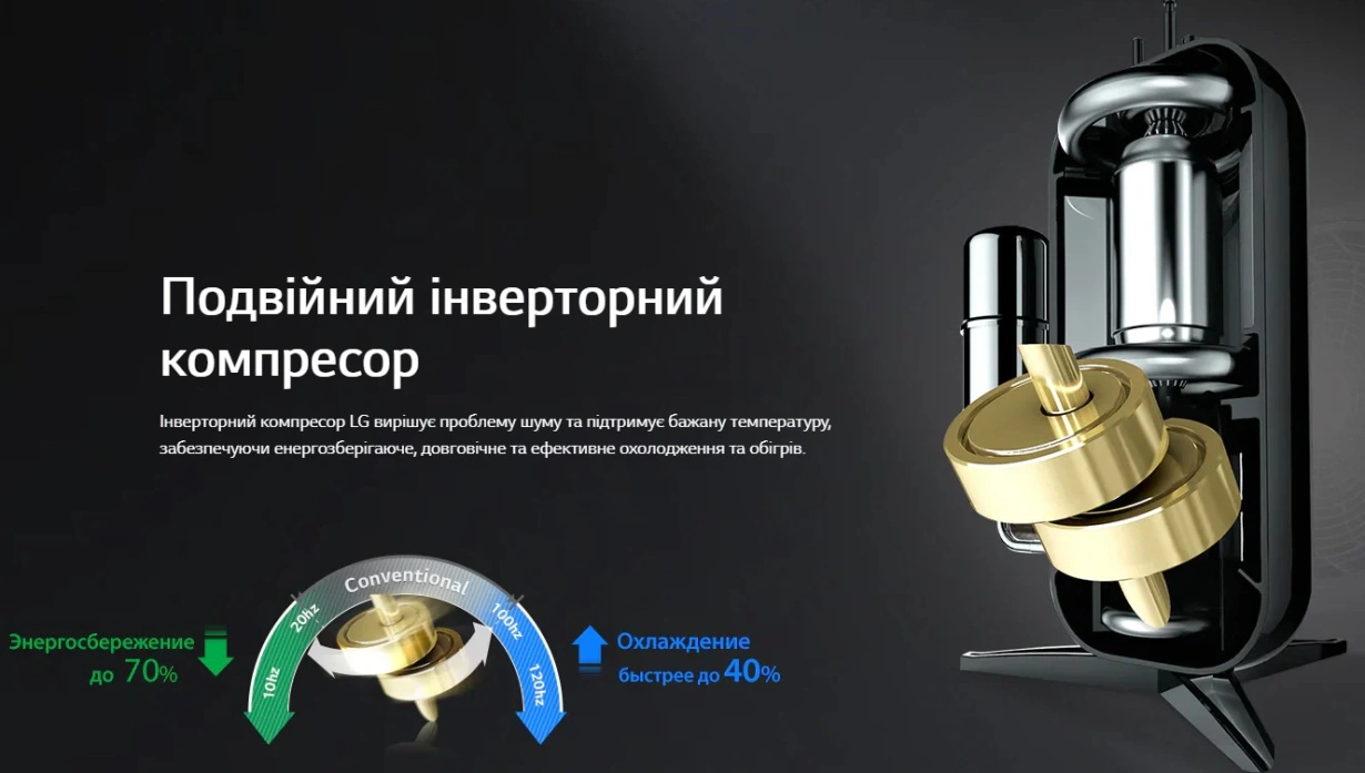 Lg Artcool Gallery Технологія Dual Inverter A09FT — Photo 27