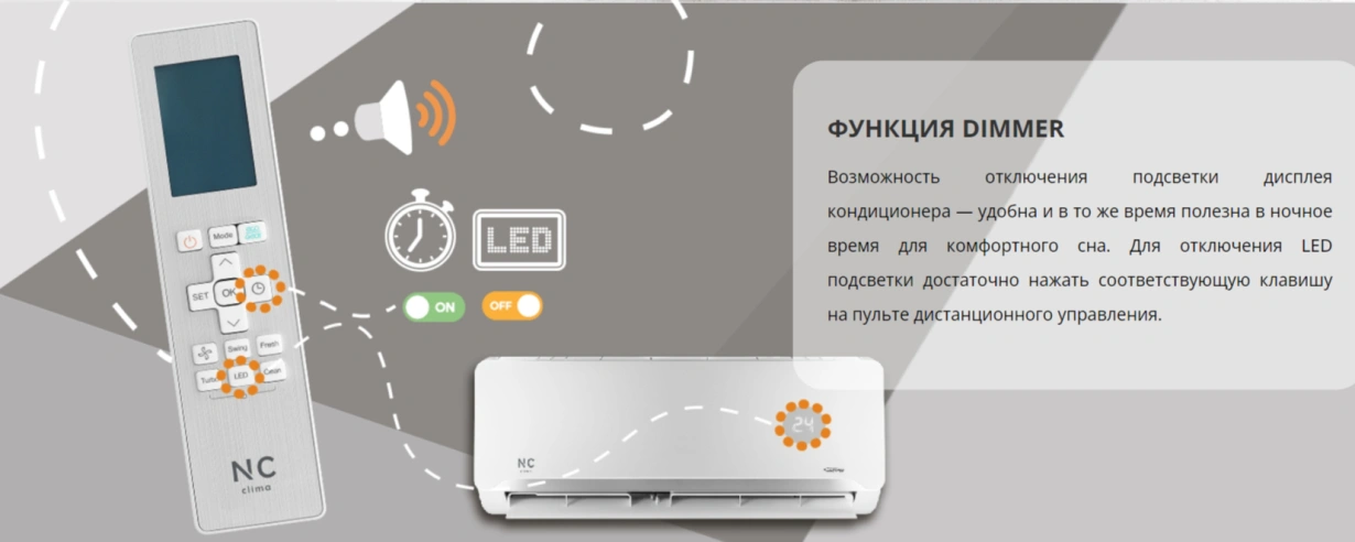 NC clima Birmingham DC Inverter NCI12EHBIw1eu/NCO12EHBIw1eu — Photo 19