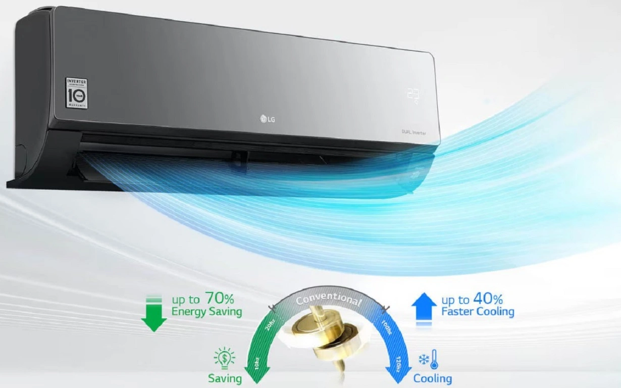 Lg Artcool Mirror Дизайн ''дзеркало'' Dual Inverter AC12BQ — Photo 16