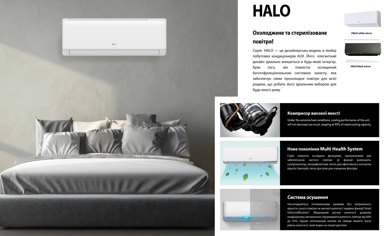 Aux Halo Black Inverter ASW/AS-H09HER3DI — Photo 13