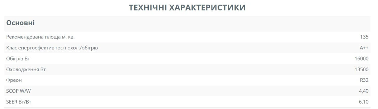 SkyLux Касетні Inverter R32 Heat Pump SKH-C48R3DI/SKH-U48HR3D — Photo 10
