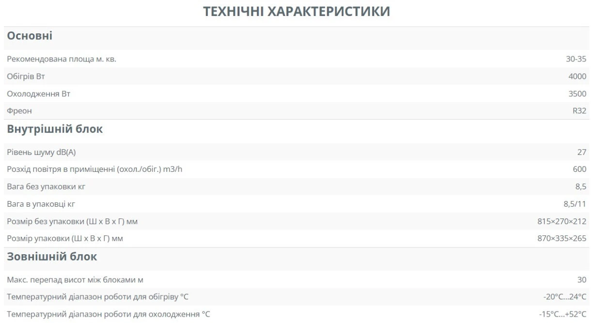 SkyLux настінні блоки серія Classic Inverter SKHM-07DLR3DI — Photo 6