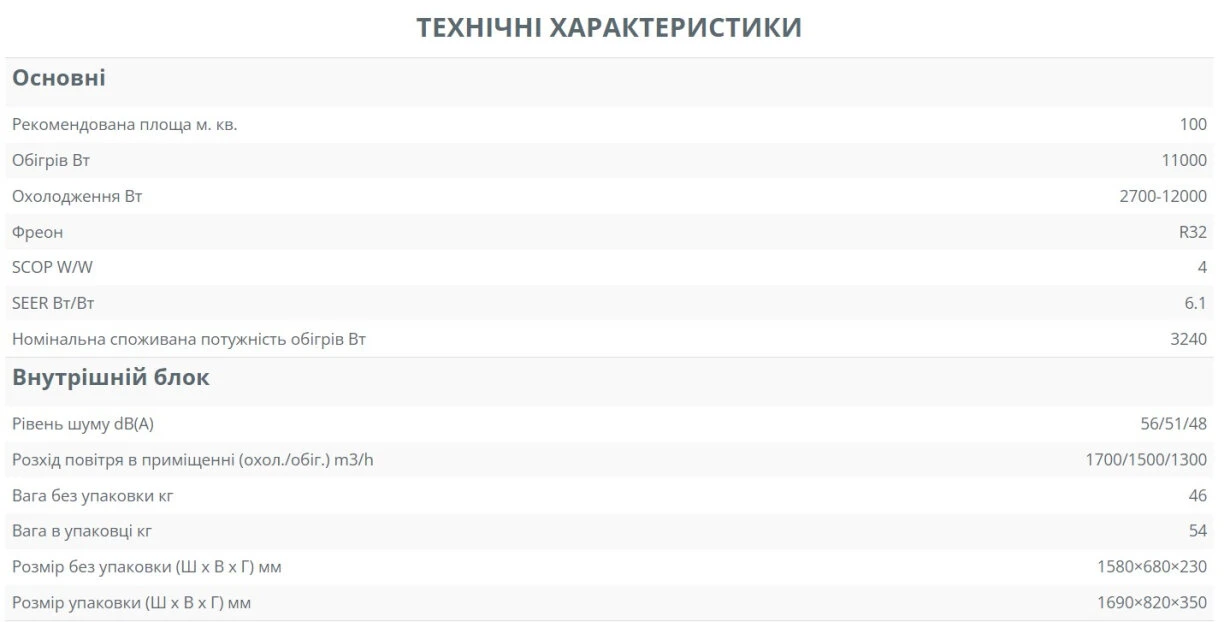 SkyLux Підлогово-Стельові Inverter R32 SKH-F60R3DI/SKH-U60SHR3DI — Photo 9