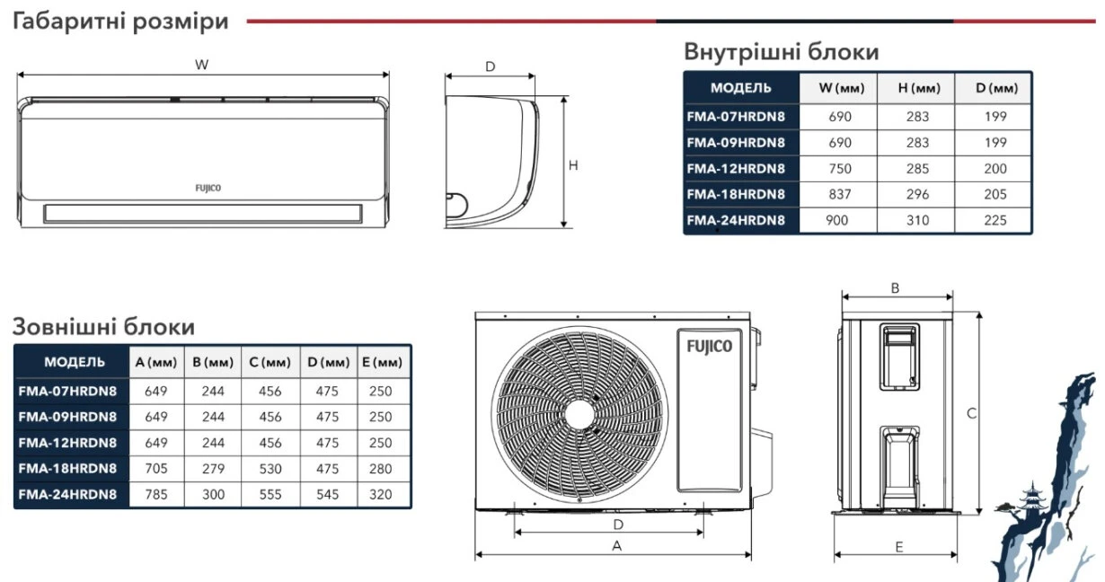 Fujico Standart New DC Іnverter FMA-07HRDN8 — Photo 16