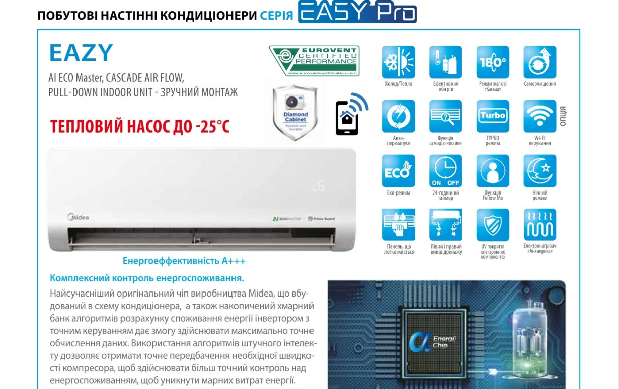 Midea EAZY DC Inverter MSEZ-09HRFN8-I/MSEZ-09HRFN8-O — Photo 11