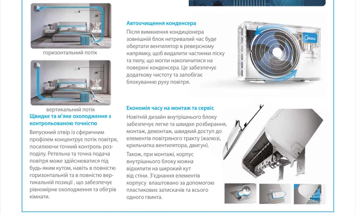 Midea EAZY DC Inverter MSEZ-09HRFN8-I/MSEZ-09HRFN8-O — Photo 12