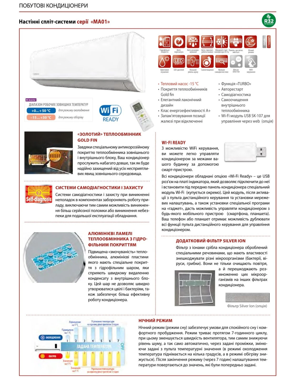 Idea MAO DC Inverter ISR-18HR-MA01-DN8 — Photo 13