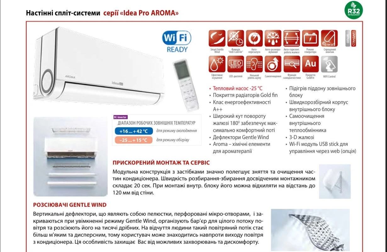 Idea Aroma DC Inverter IPA-12HRTPL-FN8 — Photo 7