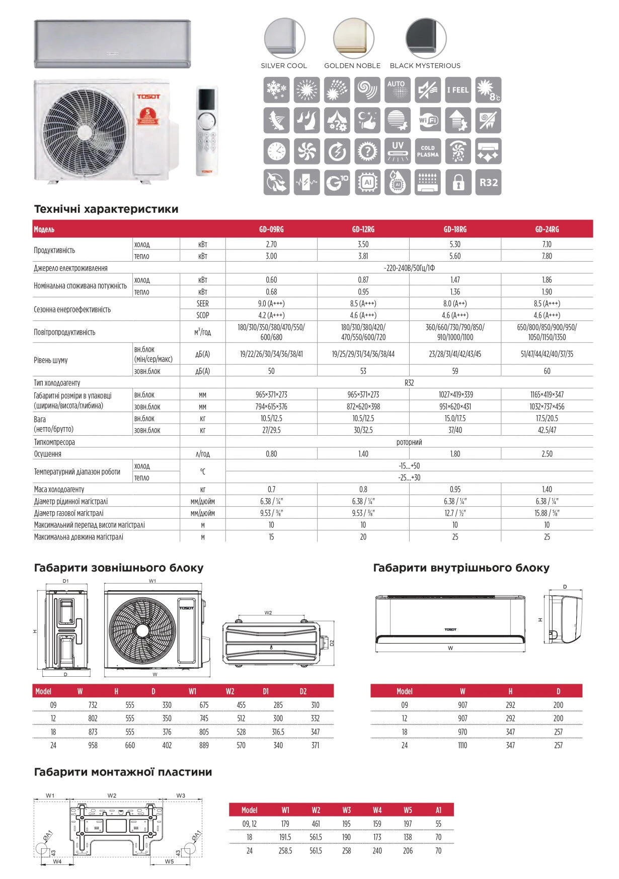 Tosot NAOMI HEAT PUMP SILVER COOL Inverter wifi GD-09RS — Photo 12