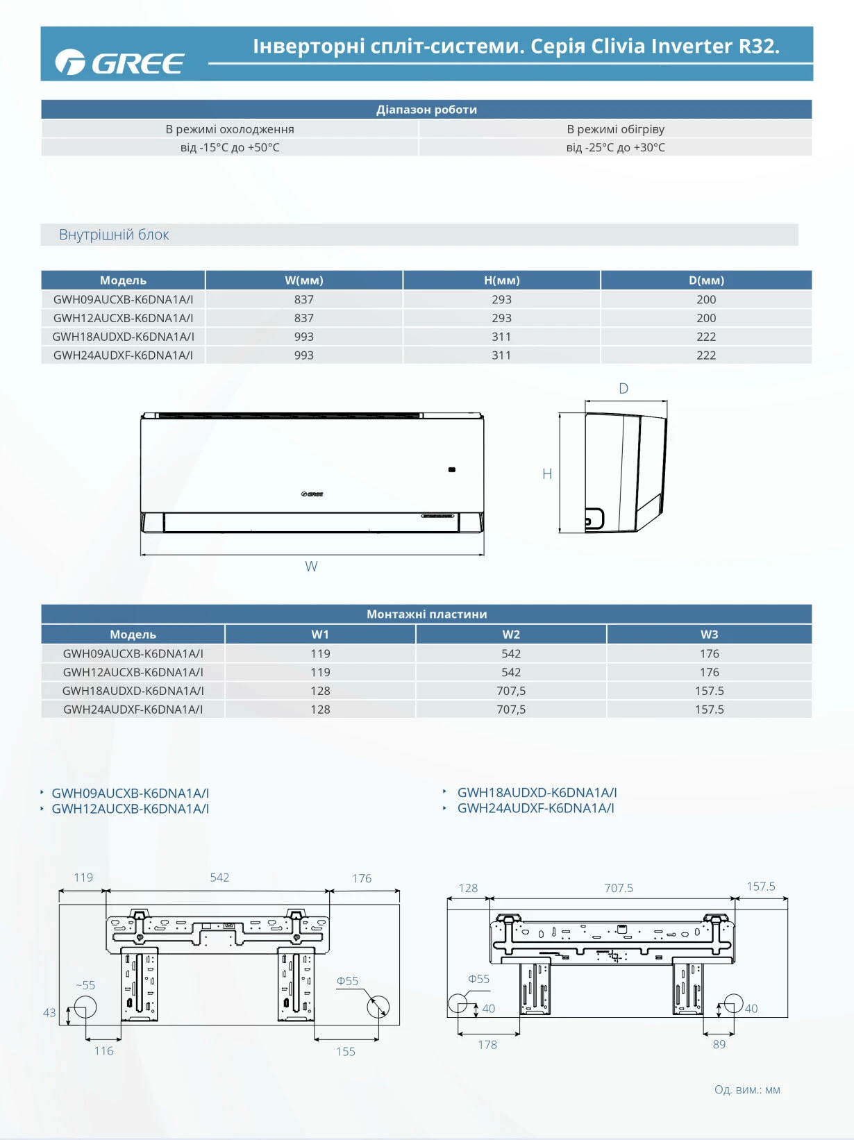 Gree Clivia Black DC Inverter wi-fi GWH18AUDXD-K6DNA1A — Photo 14