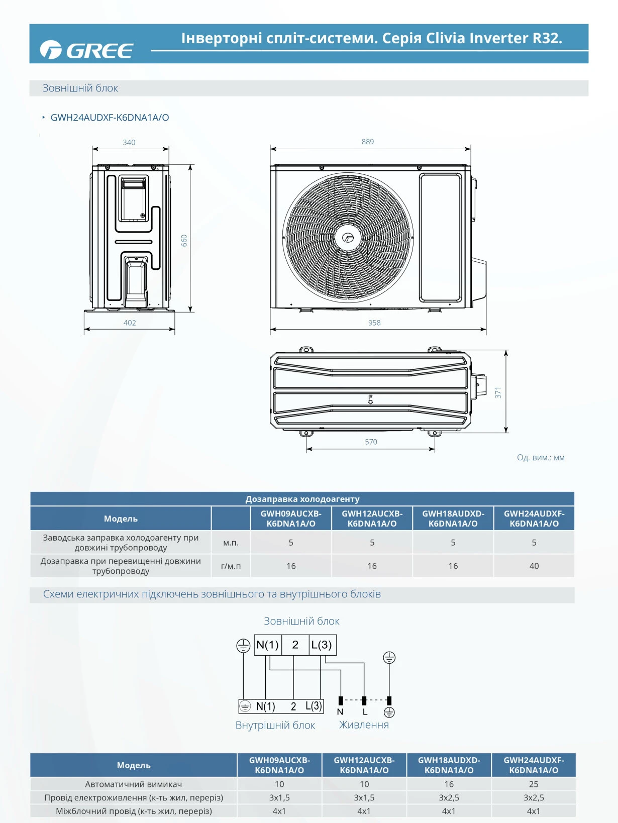 Gree Clivia Black DC Inverter wi-fi GWH18AUDXD-K6DNA1A — Photo 16