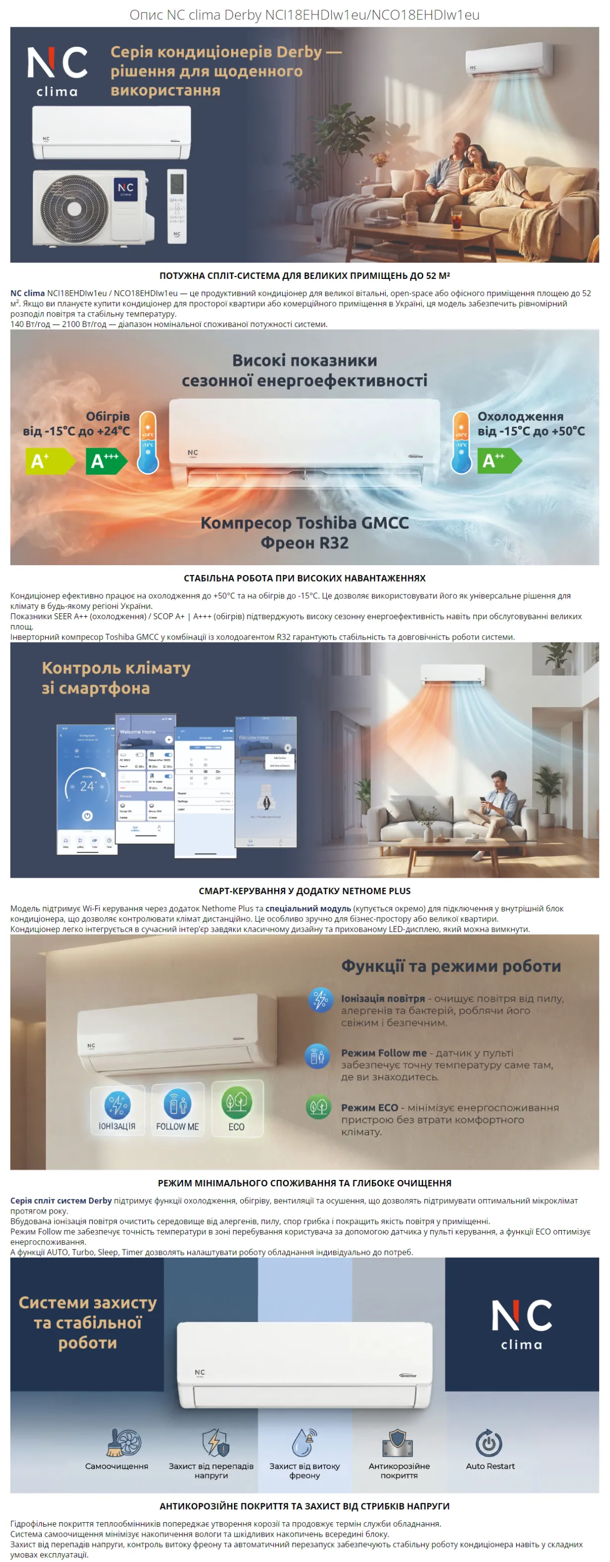 NC clima Derby DC Inverter NCI18EHDIw1eu/NCO18EHDIw1eu — Photo 17