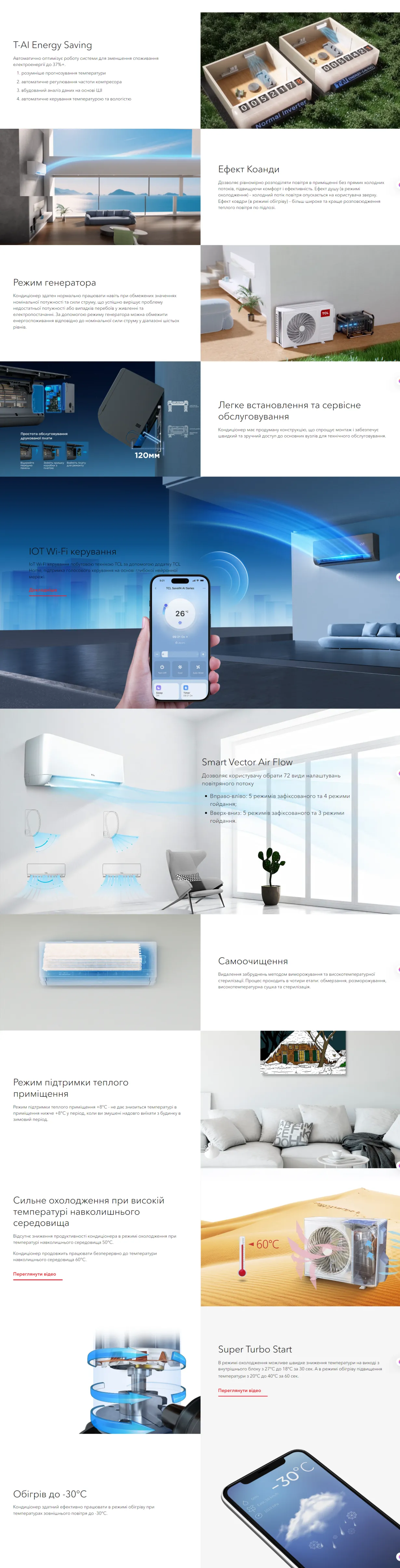 TCL SaveIN Series ZG41 Black Heat Pump Inverter R32 WI-FI TAC-09CHSD/ZG41IHB — Photo 19