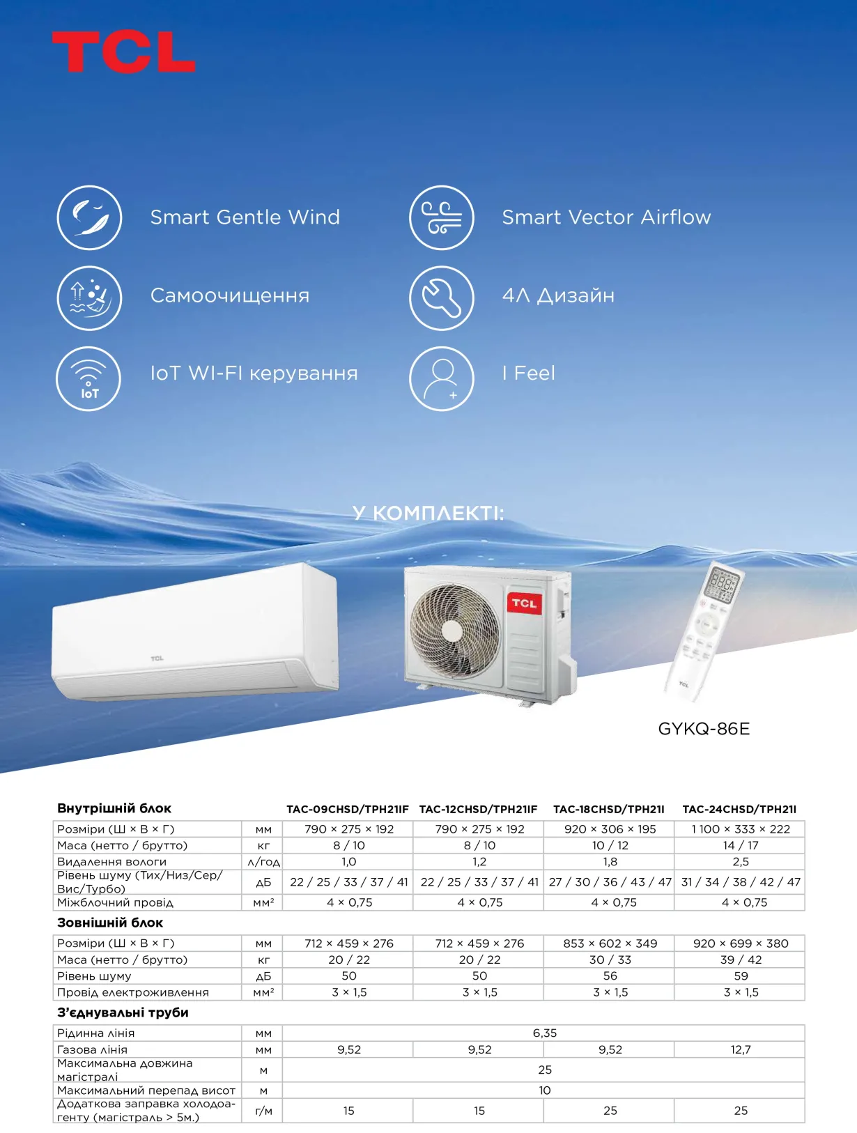 TCL BreezeIN 1.0 Series TPH21 Inverter R32 WI-FI TAC-18CHSD/TPH21I — Photo 17