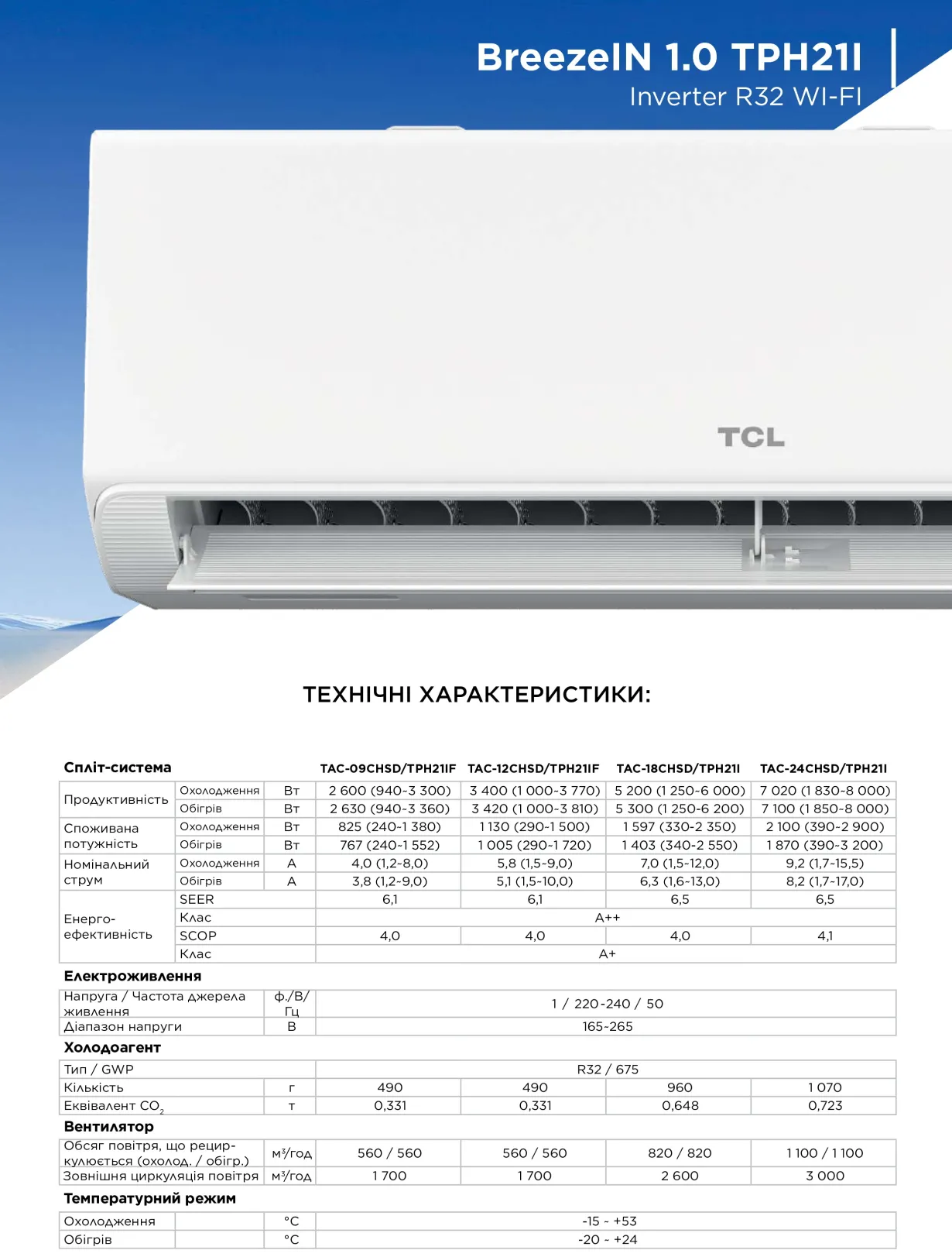 TCL BreezeIN 1.0 Series TPH21 Inverter R32 WI-FI TAC-18CHSD/TPH21I — Photo 18